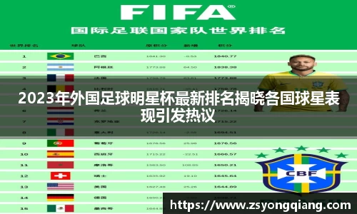2023年外国足球明星杯最新排名揭晓各国球星表现引发热议